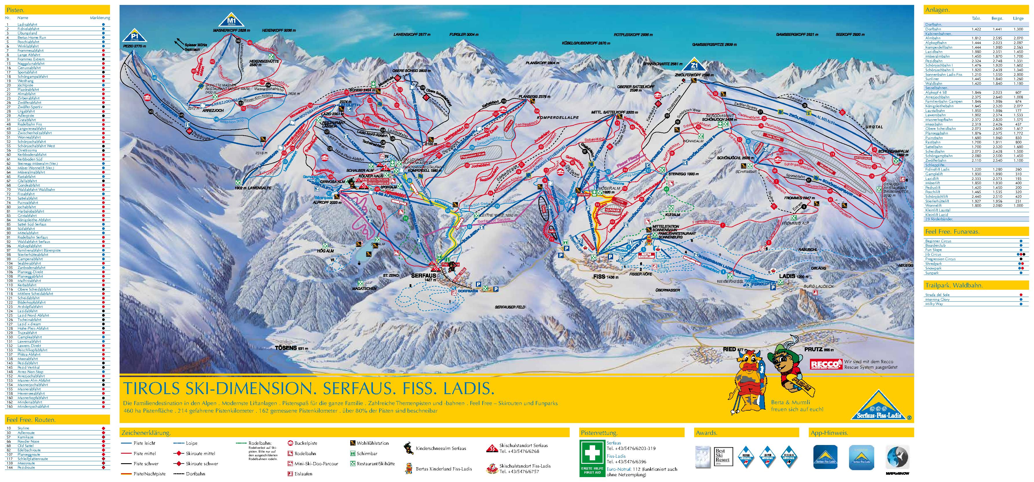 Serfaus Fiss Ladis - Skikarte