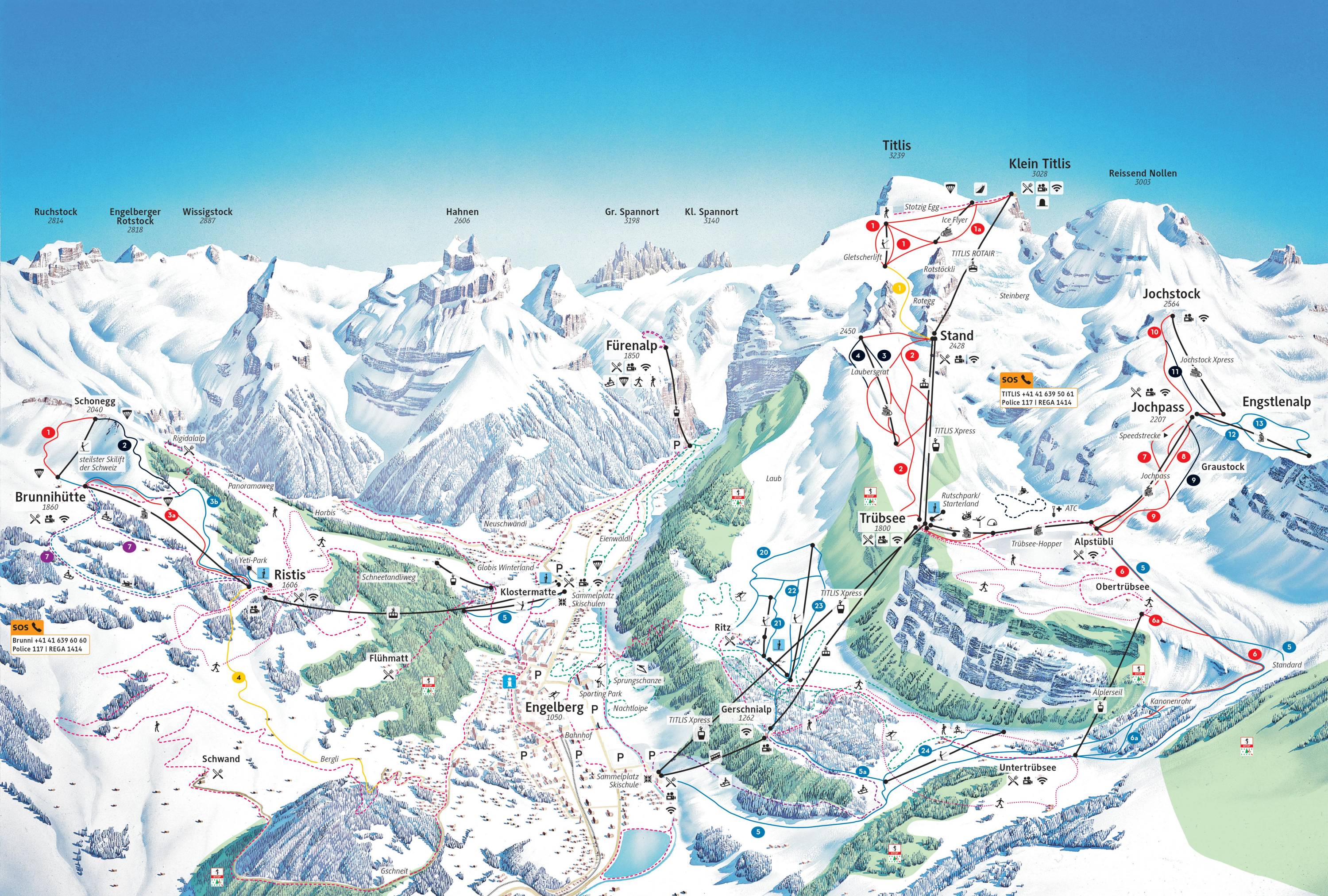 Engelberg, Titlis - Skikarte