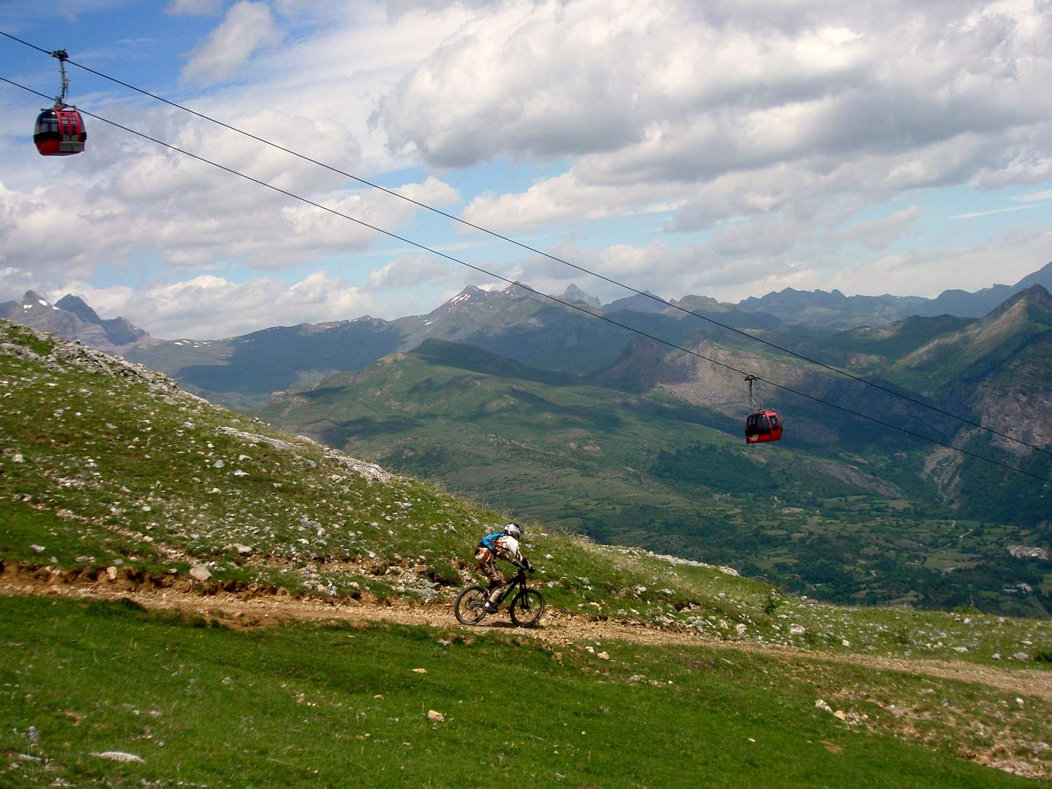 Activities Panticosa What the resort 